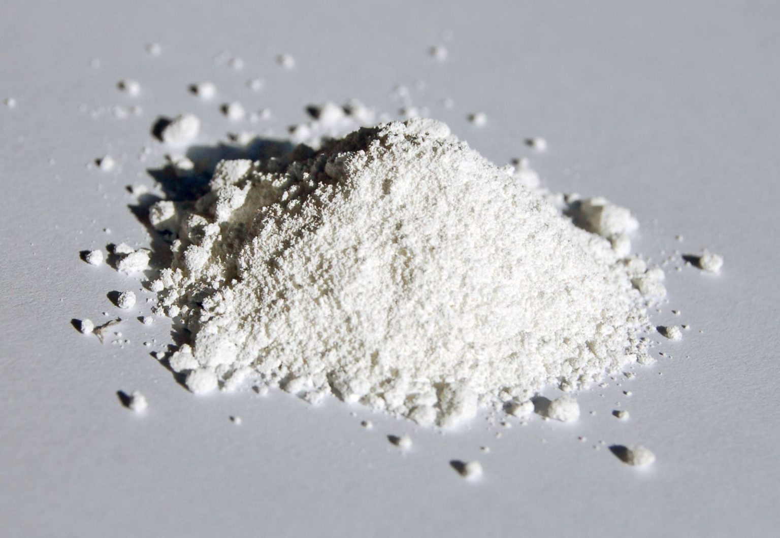 Global Titanium Dioxide (TiO2) Market 2020 Industry Share, Size